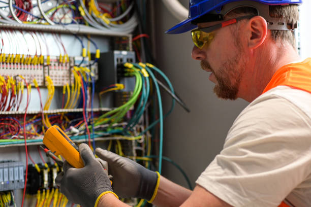 Troy, NC Electrician Pros