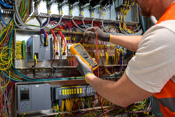 Best Electrical System Inspection  in Troy, NC